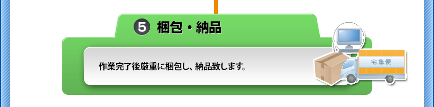 [5.梱包・納品]作業完了後厳重に梱包し、納品致します。