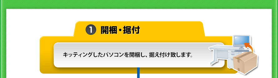 [1.開梱・据付]キッティングしたパソコンを開梱し、据え付け致します。