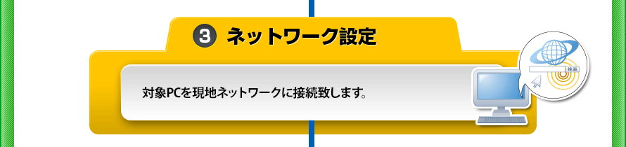 [3.ネットワーク設定]対象PCを現地ネットワークに接続致します。