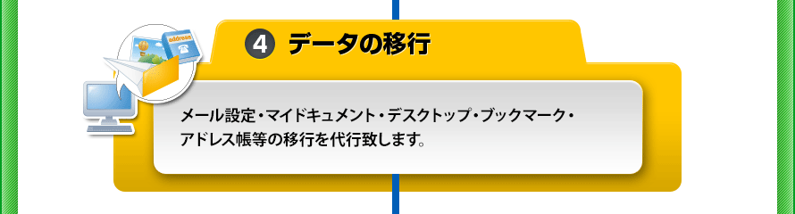 [4.データの移行]メール設定・マイドキュメント・デスクトップ・ブックマーク・ アドレス帳等の移行を代行致します。